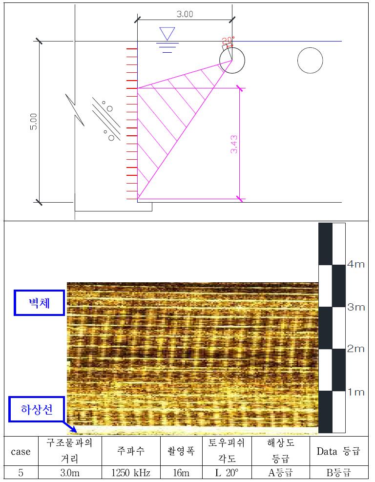 구조물의 거리와 각도 관계 case 5