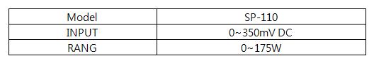 Specification List