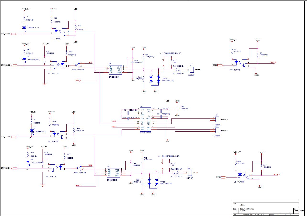 232/485 Part