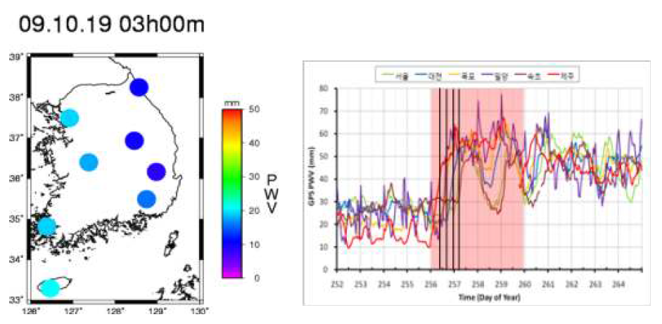 한반도 GNSS 가강수량 모니터링(좌)과 태풍사례 분석(우)