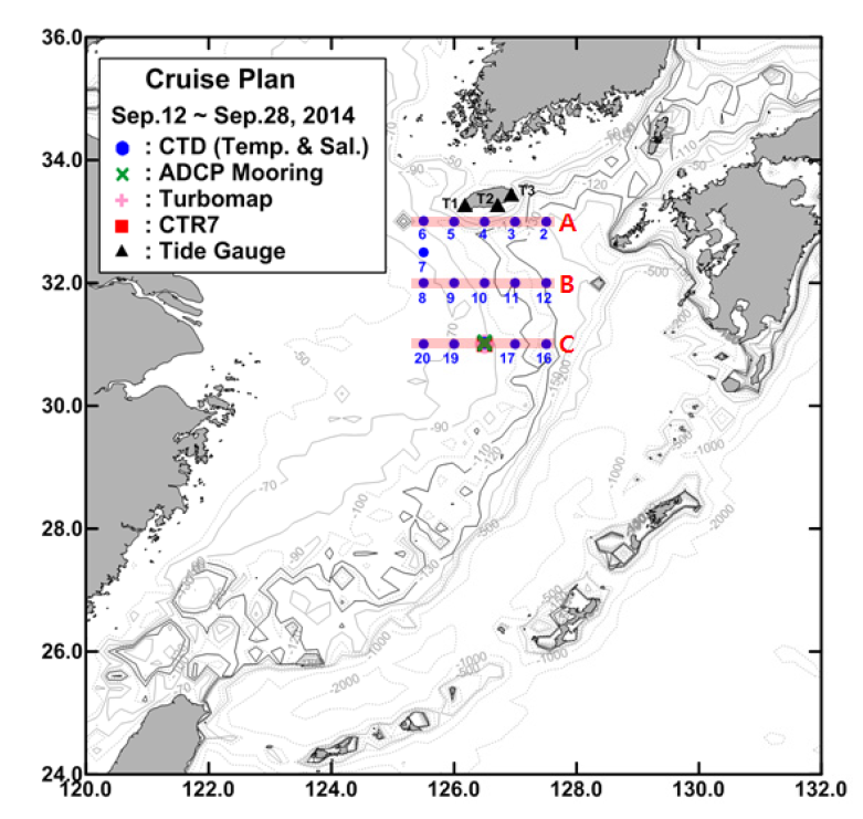 2014 추계(Sep.12-Sep.28) 관측점과 제주연안 조석관측지점(T1-T3) 및 ADCP 관측점(x지점)