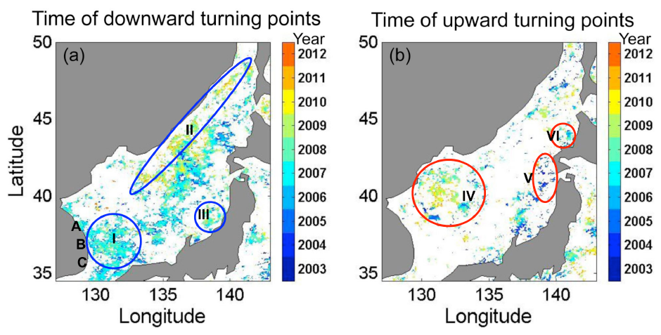 CHL의 EEMD 잔차로부터 분석한 감소세로의 전환 시기(a)와 증가세로의 전환 시기(b). 지역 A~C는 전환시기와 어획량 변화의 비교에 사용된 지점을 나타냄.