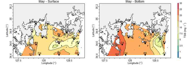 2014년 5월 표층과 저층의 총 부유물질량(mgl-1) 의 분포