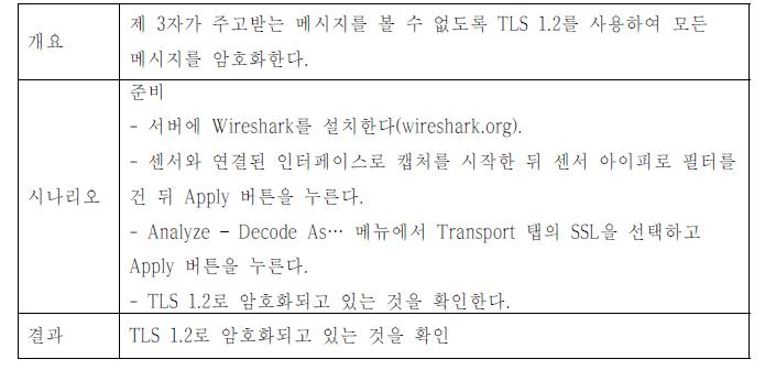 TLS 프로토콜을 통한 통신채널 암호화 사용 여부 확인