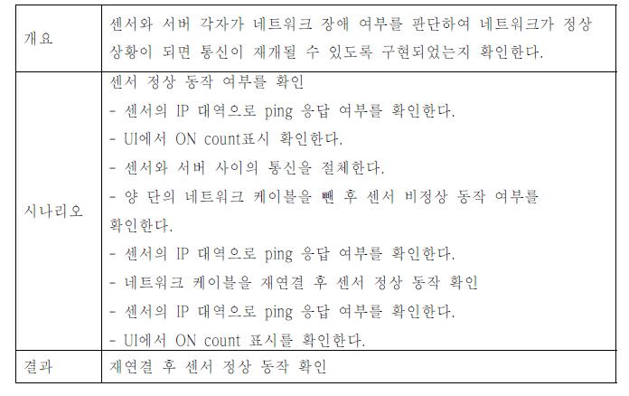 서버와 센서 사이 네트워크 단절 후 복구되었을 때 통신을 재개하는 기능