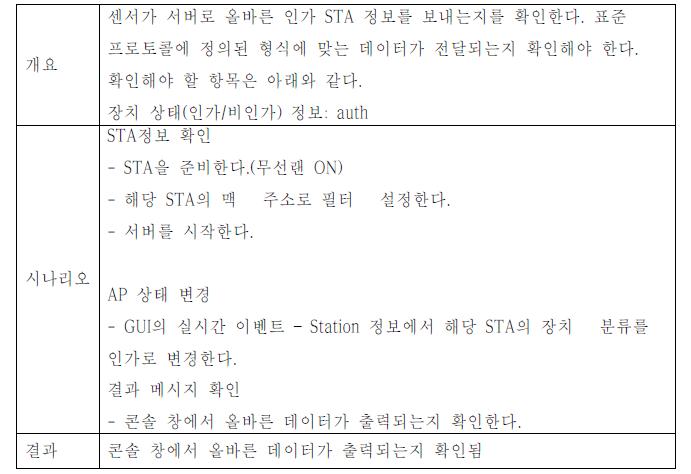 인가 단말의 장치 상태(인가/비인)정보 전송 여부 확인