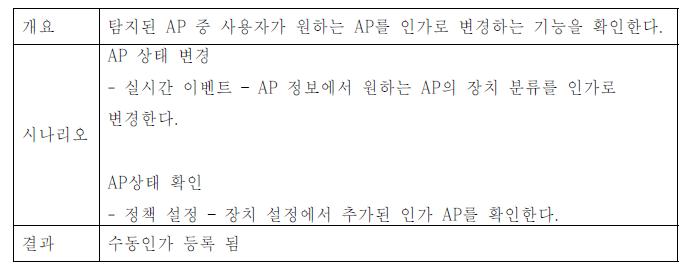 이미 탐지된 AP 중 사용자 선택에 의한 인가 등록