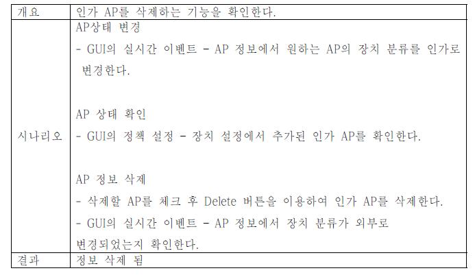 인가 등록된 AP 정보 삭제