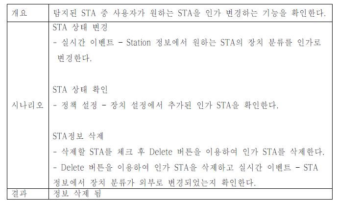 인가 등록된 단말 정보 삭제