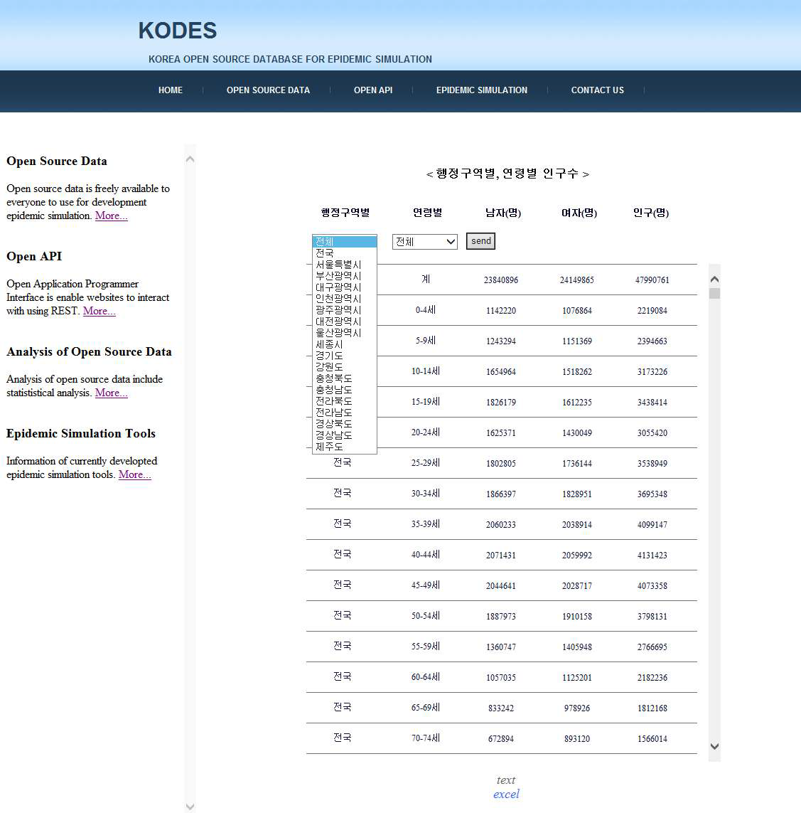 Open Source Data 페이지의 행정구역별, 연령별 인구수 조회결과