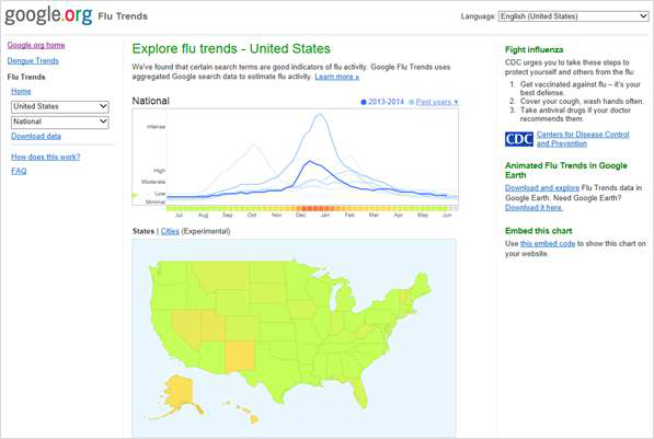 미국의 Google Flu Trends 웹사이트