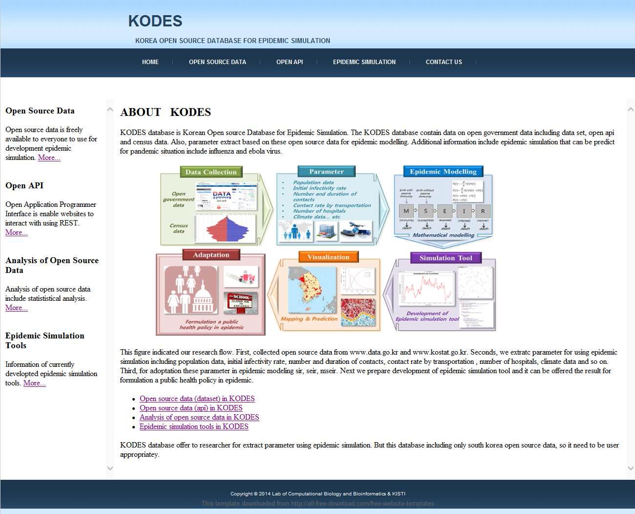 KODES 데이터베이스 메인 페이지