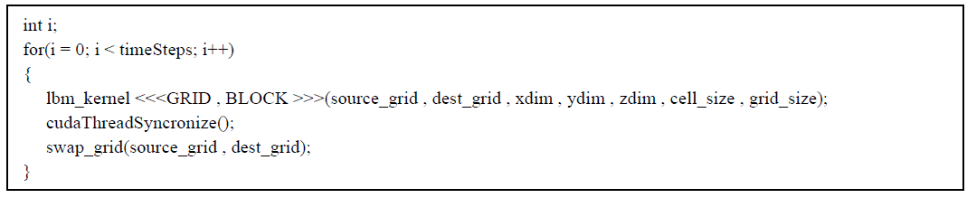 New CUDA Implementation