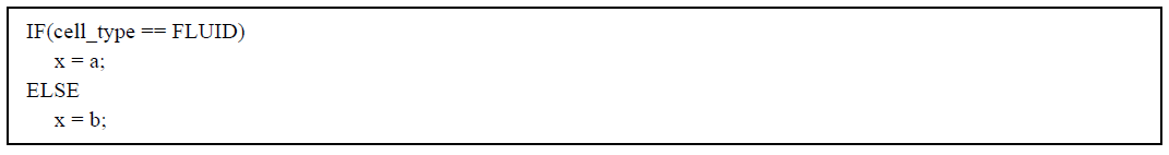 A skeleton of IF statement used in LBM kernel