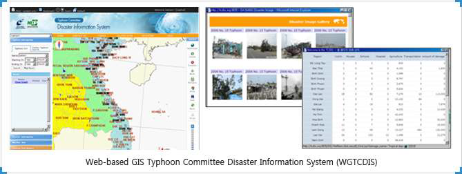 재해정보시스템 (UESCAP/WMO 태풍위원회)4)