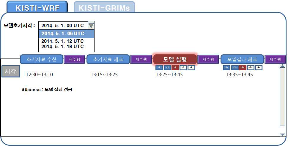 공군기상단 작업 모니터링 시스템 UI