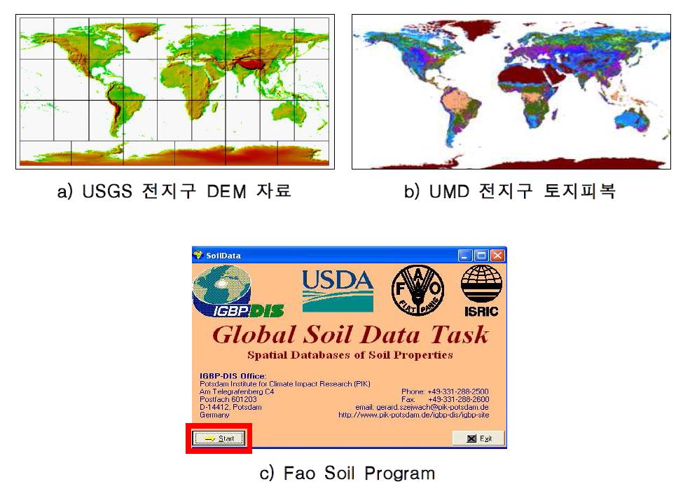 Global DEM, landuse and soil properties data