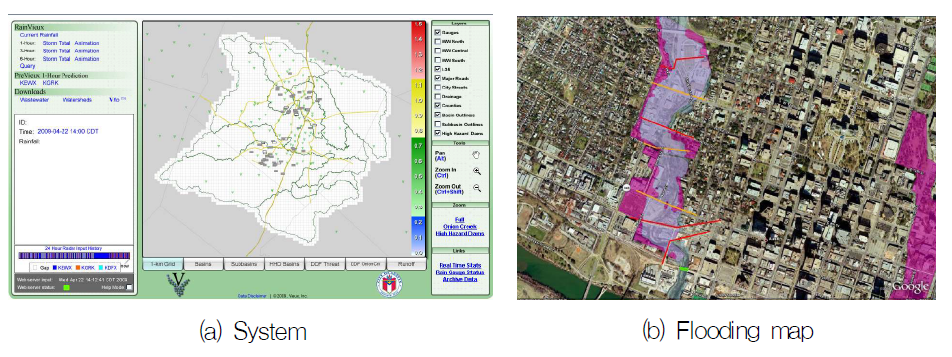 Real-time flood forecasting system using VfloTM in Texas