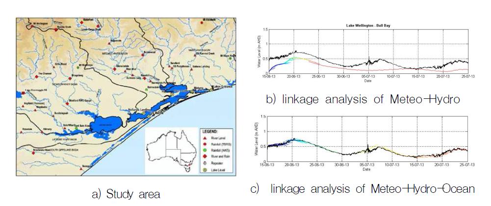 Study area and real-time and Forecast Data