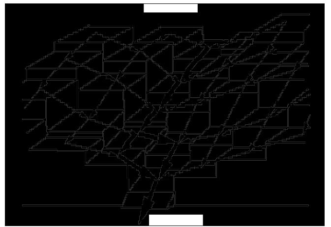 Schematic Description of Overland Routing