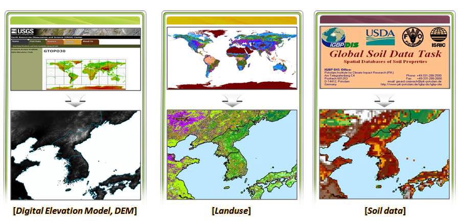 Survey agency and collection of global topographic data