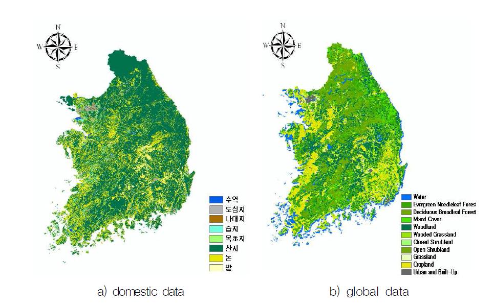 Comparison of Global and Local landuse data