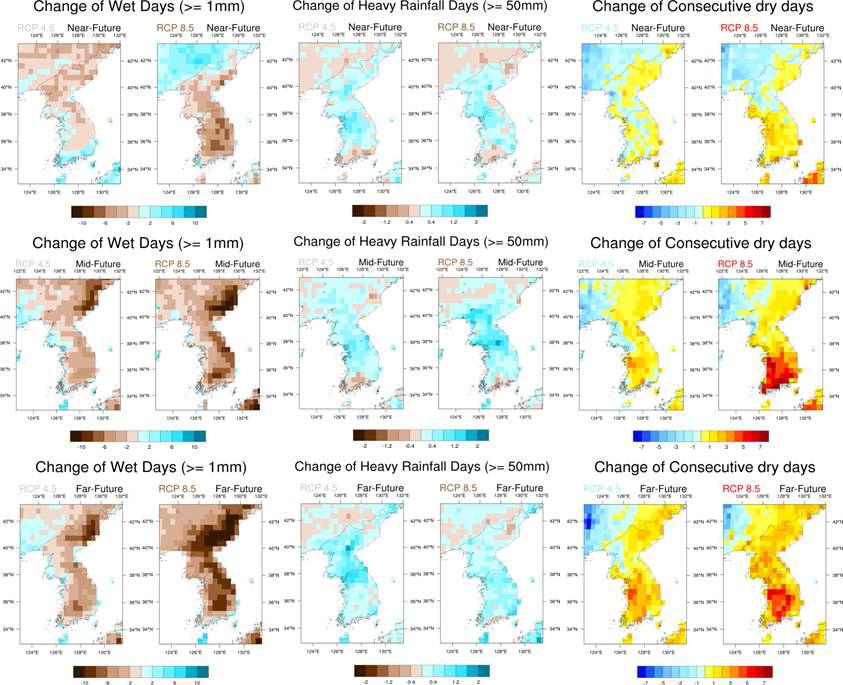 RCP4.5, RCP8.5시나리오에 따른 미래 극한 기후 (강수일수, 폭우일수, 건조일수) 변화 분석