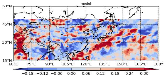 GME 강수와 TRMM의 Temporal anomaly correlation: Eval local interannual variability