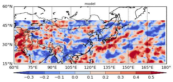 GME 강수와 TRMM의 Temporal correlation: Eval local interannual variability