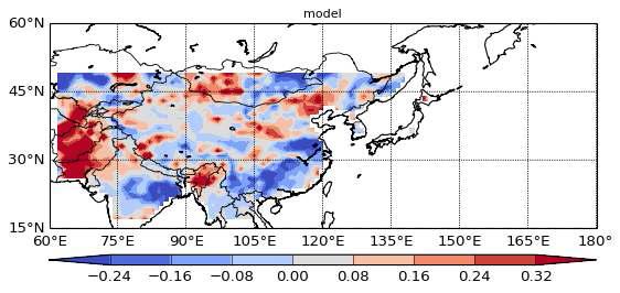 GME 강수와 ens OBS의 Temporal anomaly correlation