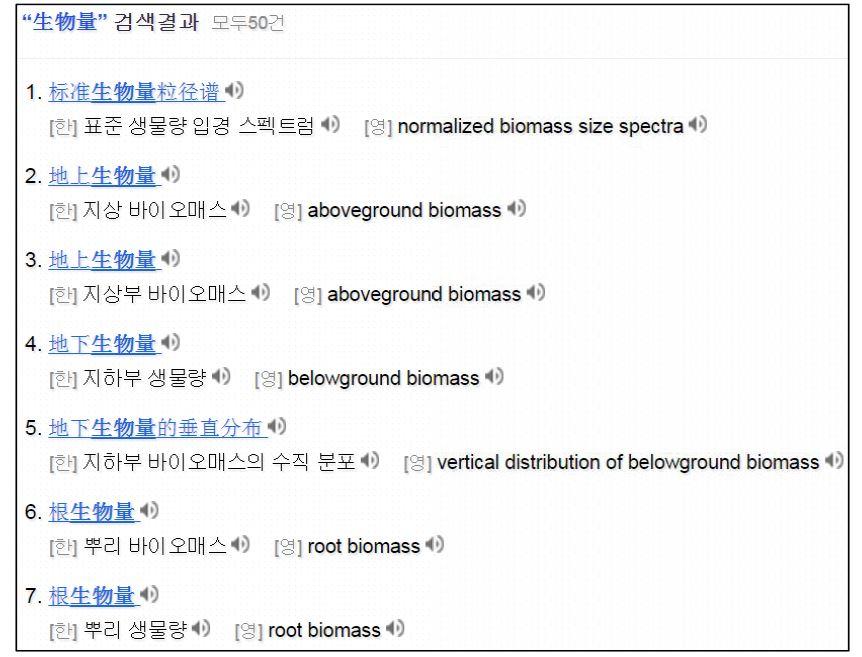 과학기술 전문용어 검색결과