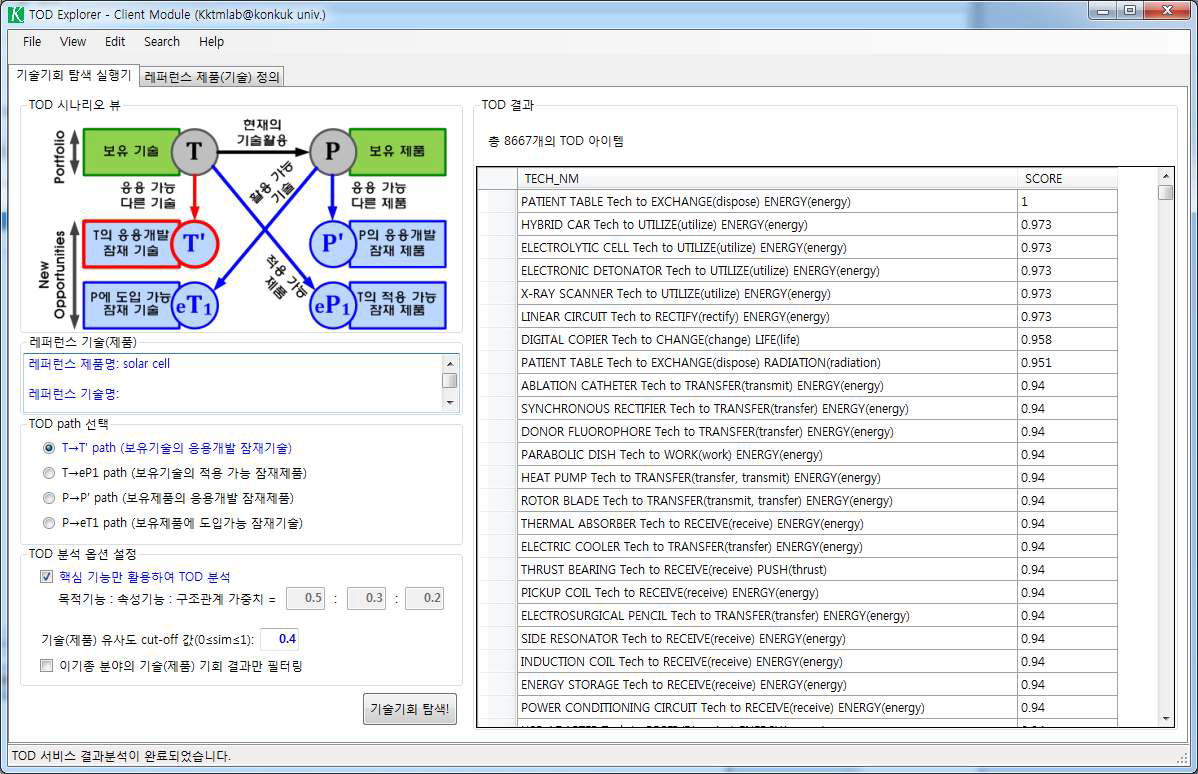 TOD 실행 결과물의 출력 화면