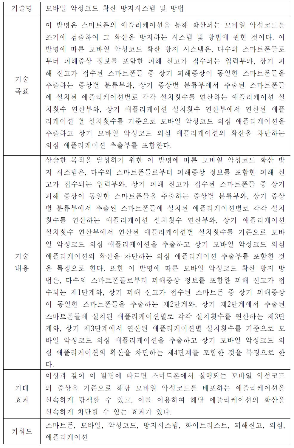 항목별로 재구성한 기술문서 내용