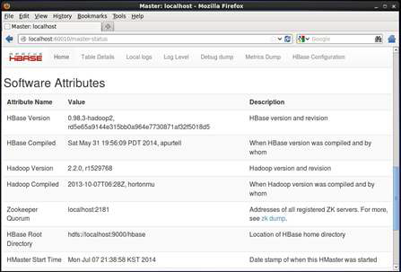 HBase 설치 및 상세 정보 확인 화면