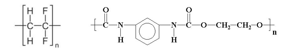 유계바인더 종류: Polyvinylidene fluoride(PVDF) (좌), Polyurethane(우)