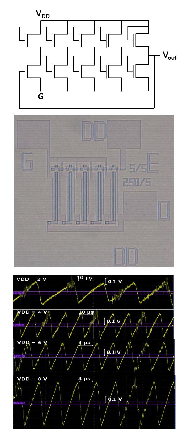 a-IZO/a-IGZO TFT를 이용한 trasparent 5-stage ring oscillator