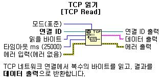 TCP 읽기