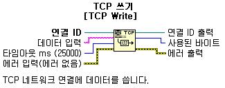 TCP 쓰기