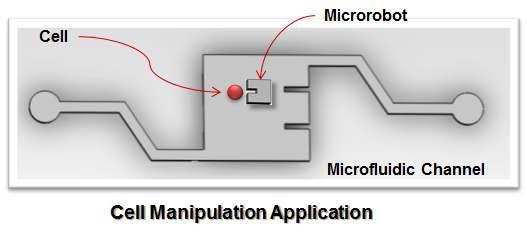 세포 조작용 마이크로로봇 장치