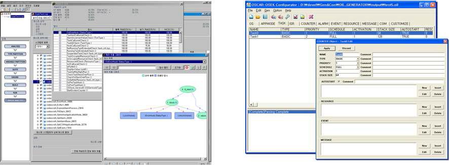 SW 동적 커버리지 테스트 도구(좌)와 OSCAR-OSEK Configurator(우)