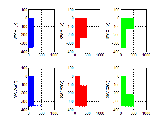 Diode Switch Voltage