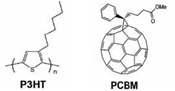 광활성층 전자공여체 물질(P3HT)와 전자수용체 물질(PC61BM)의 화학구조