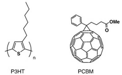 P3HT 및 PC60BM의 화학구조