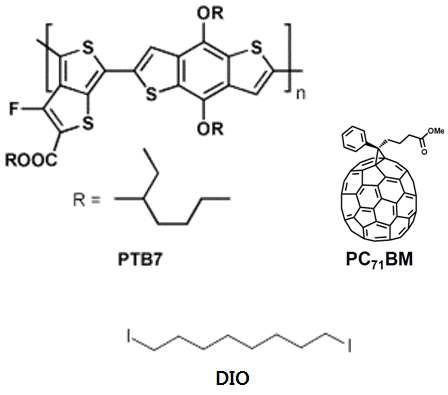 PTB7, PC70BM 및 DIO의 화학구조