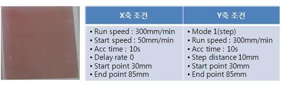 단계패턴으로 대면적(100*100mm2) 코팅한 샘플과 x,y축 이동 조건