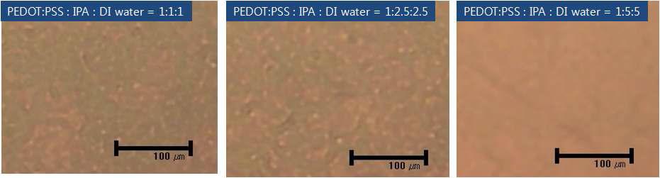 PEDOT:PSS(PH1000):IPA:DI water=1:1:1, 1:2.5:2.5, 1:5:5일 때의 버퍼층 표면 모폴로지