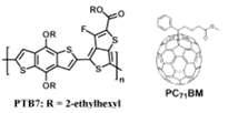 광활성층 전자공여체물질(PTB7)과 전자수용체 물질(PC71BM)의 화학구조