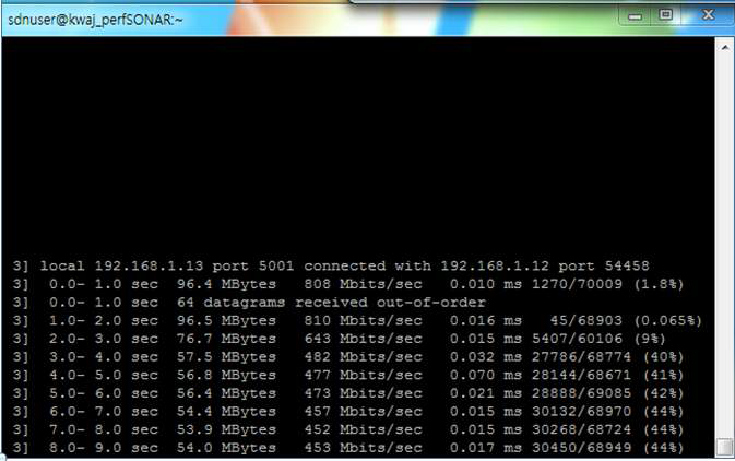 서울->광주 구간 UDP 1Gbps 수신 화면