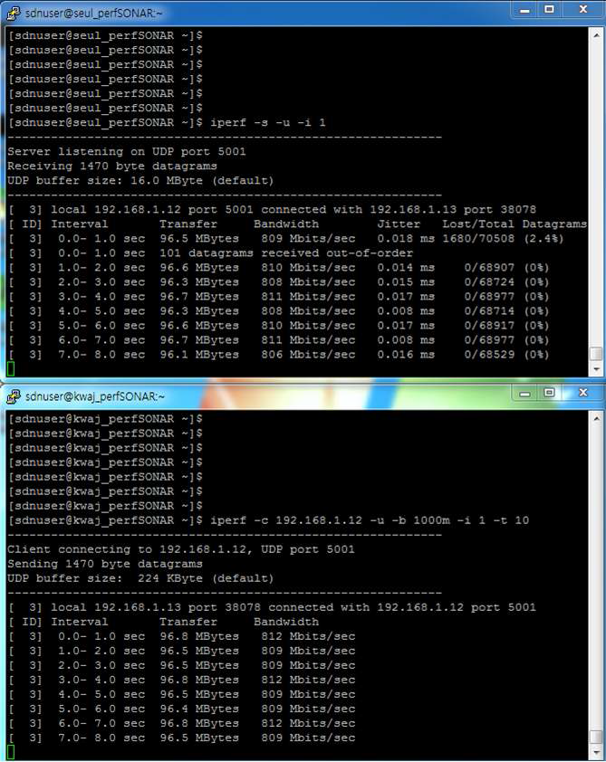 다중 슬라이스에서 서울-광주 구간 UDP 1Gbps 전송 시험 결과