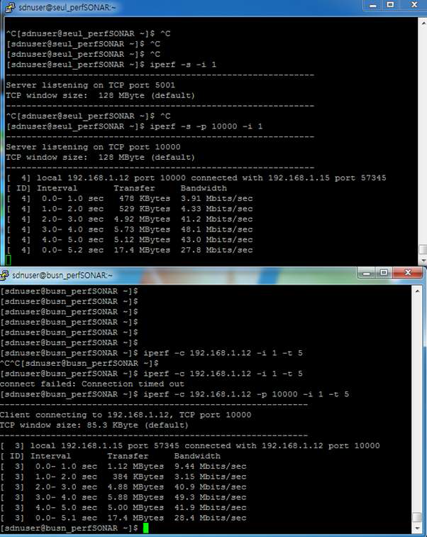 부산-서울 구간 UDP 1Gbps 전송 시험 결과